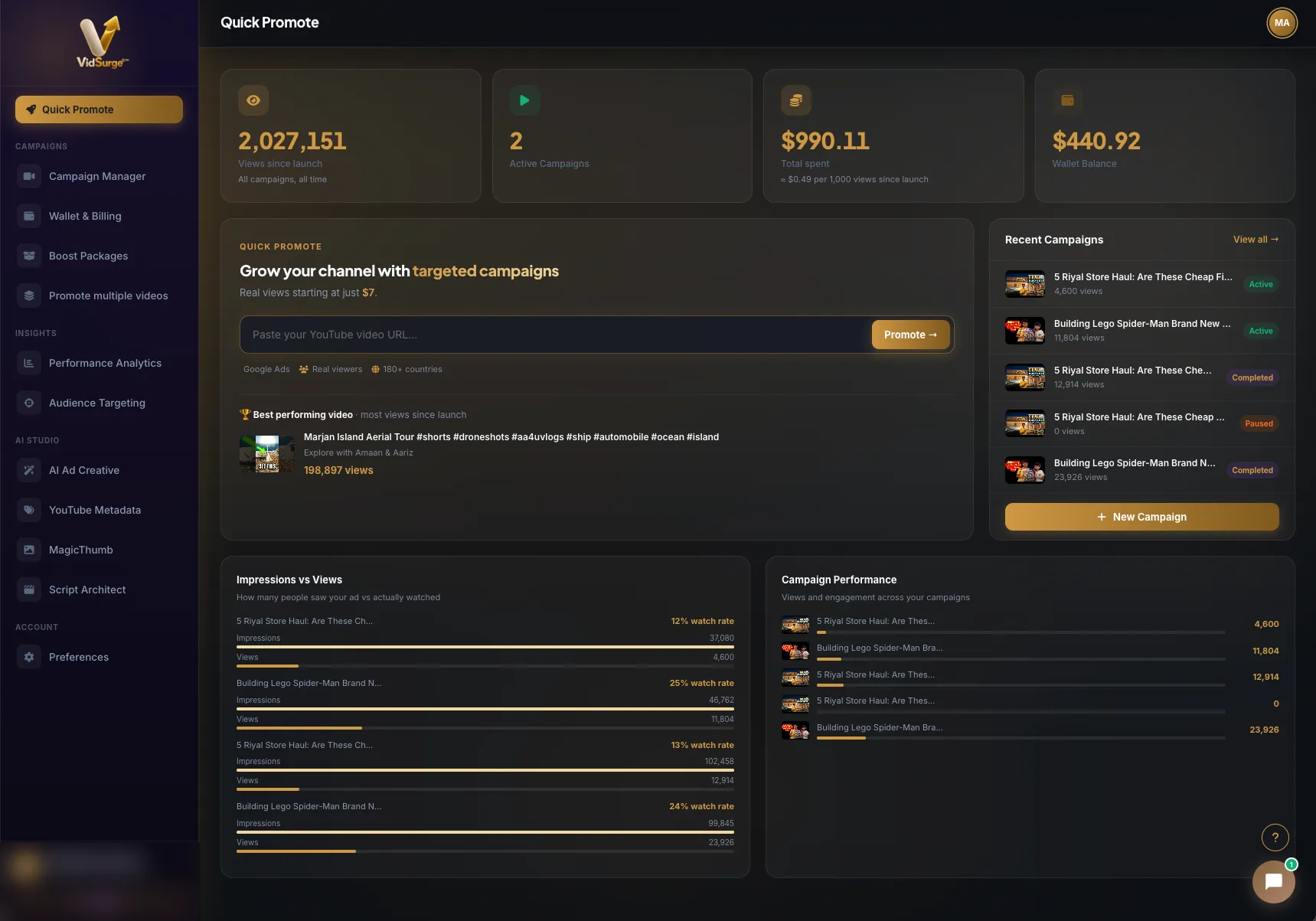 VidSurge dashboard showing views since launch, active campaigns, total spent, wallet balance and recent campaigns